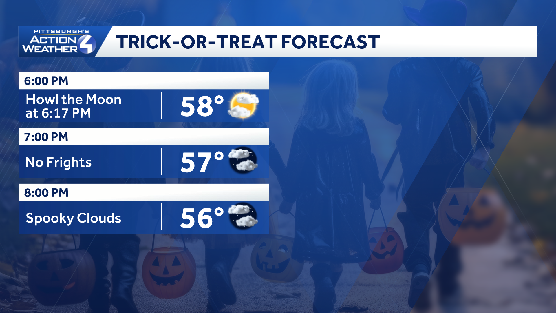 Families celebrating Halloween in western Pennsylvania with costumes and decorations.