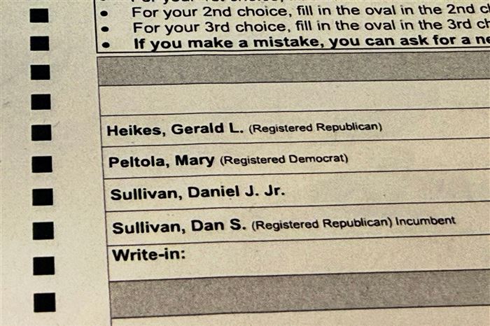 Top federal prosecutor in Alaska says criminal probe underway over would-be spoiler Senate candidate — Fox Chapel Community news